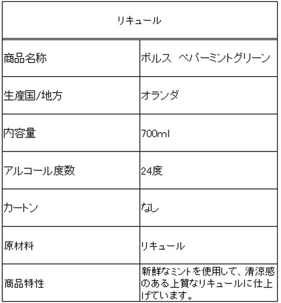 �ڥޥ饽�������ݥ����2�ܡۡڤ����󤻡ۥܥ륹 �ڥѡ��ߥ�ȥ��꡼�� 24�� 700ml �μ� ����