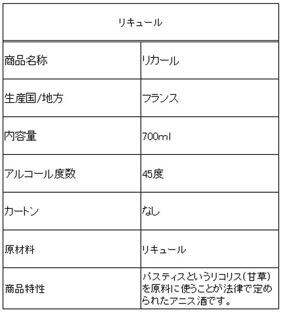 �ڥޥ饽�������ݥ����2�ܡۡڤ����󤻡ۥڥ�Υꥫ���른��ѥ� �ꥫ���� 45�� 700ml �μ� ����