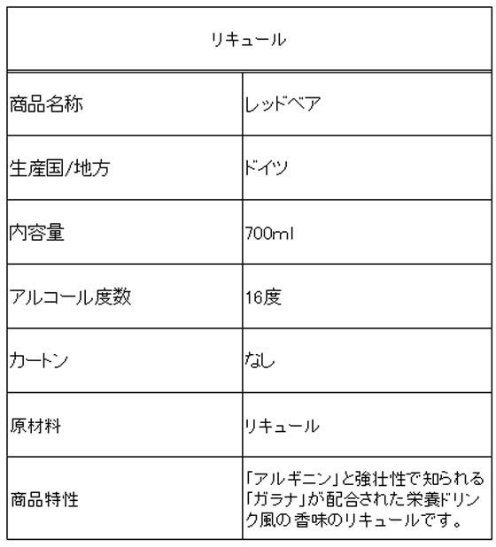 �ڥޥ饽�������ݥ����2�ܡۡڤ����󤻡ۥ�˥���ա��� ��åɥ٥� 16�� 700ml �μ� ����