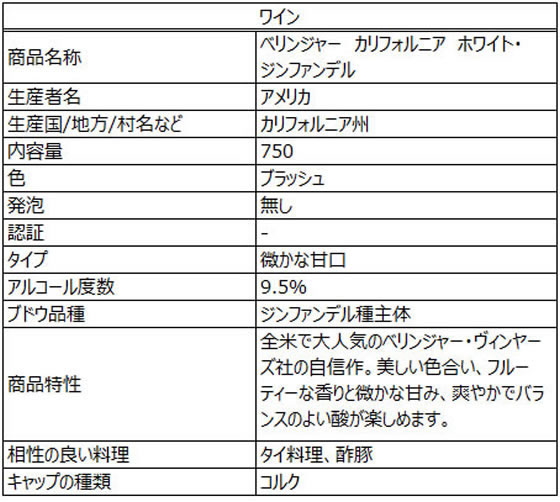 �ڥޥ饽�������ݥ����2�ܡۡڤ����󤻡ۥ��åݥ� �٥�󥸥㡼 ����ե���˥� �ۥ磻�ȡ�����ե���ǥ� 750ml ����ꥫ ��磻�� ����