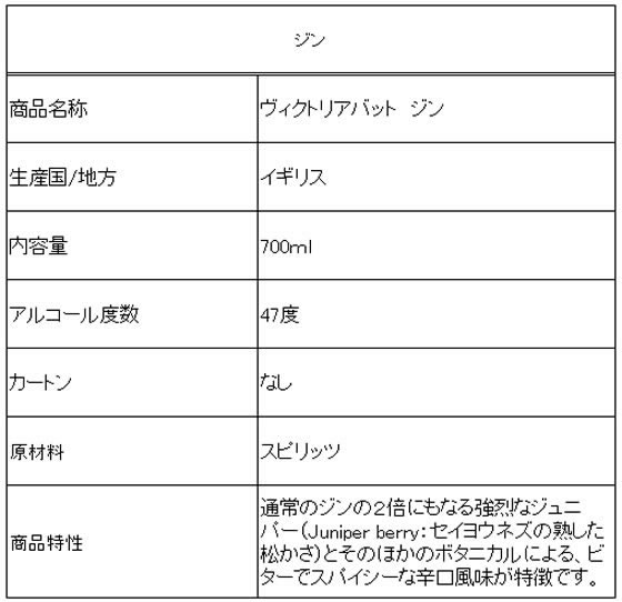 司牡丹 マキノジン 700ml※12本まで1個口で発送可能敬老 ギフト 御祝 熨斗