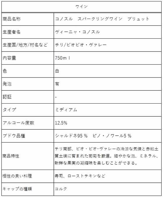 【お取り寄せ】スマイル コノスル スパークリングワイン ブリュット 750ml チリ スパークリングワイン シャンパン お酒 cocodecow-10807372 ココデカウ サンプル画像2