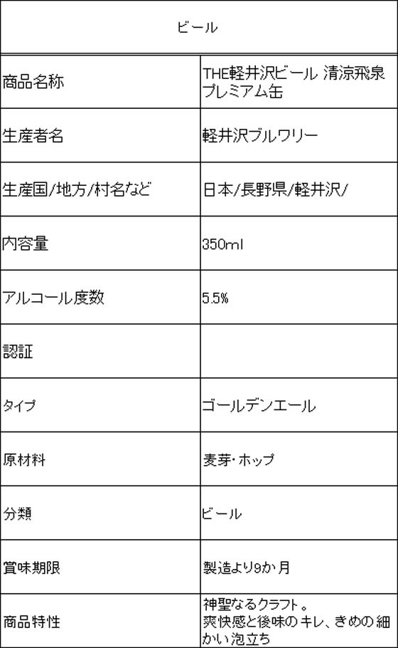 【レビュー投稿で100円OFFクーポン】長野 THE軽井沢ビール 清涼飛泉プレミアム 缶 350ml 地ビール クラフトビール お酒