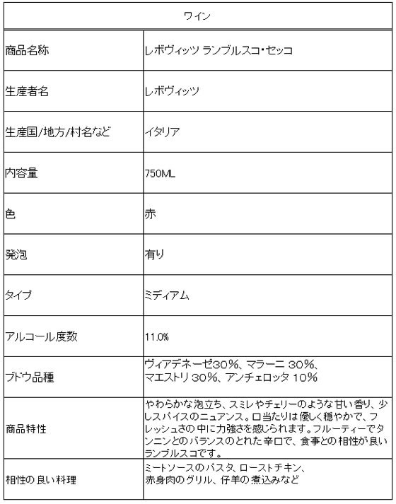 【お取り寄せ】アプレヴ・トレーディング レボヴィッツ ランブルスコ・セッコ 750ml イタリア スパークリングワイン シャンパン お酒 cocodecow-10807547 ココデカウ サンプル画像2