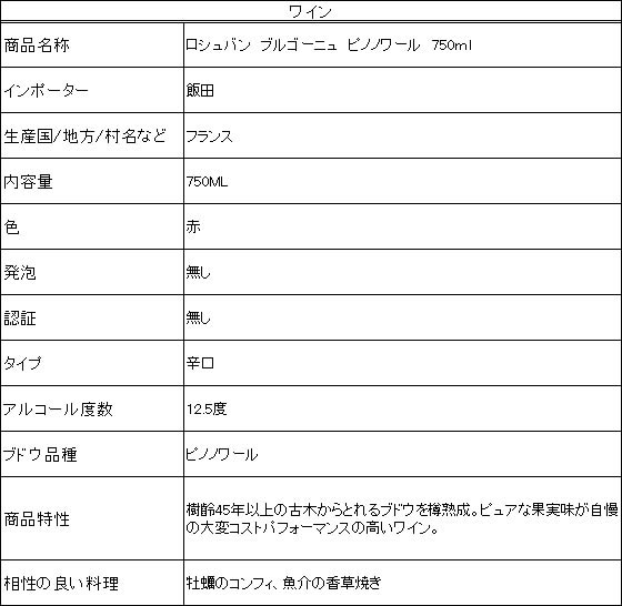 【お取り寄せ】飯田 ロシュバン ブルゴーニュ ピノノワール 赤 750ml フランス 赤ワイン お酒 cocodecow-10807235 ココデカウ サンプル画像2