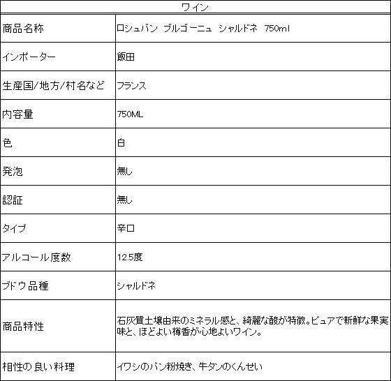 【お取り寄せ】飯田 ロシュバン ブルゴーニュ シャルドネ 白 750ml フランス 白ワイン お酒 cocodecow-10807186 ココデカウ サンプル画像2