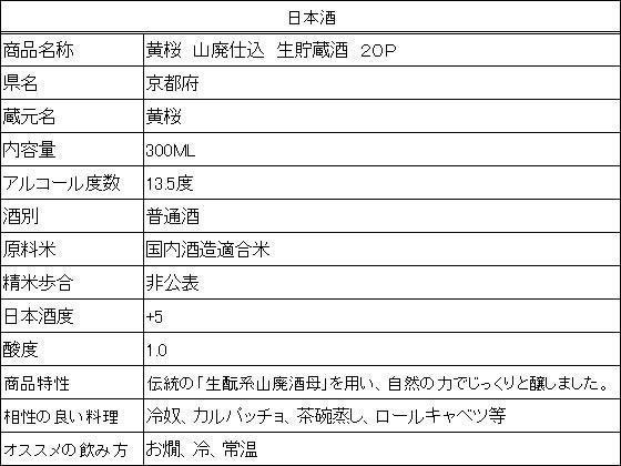 【マラソン限定★2,000円クーポン&ポイント...の紹介画像2