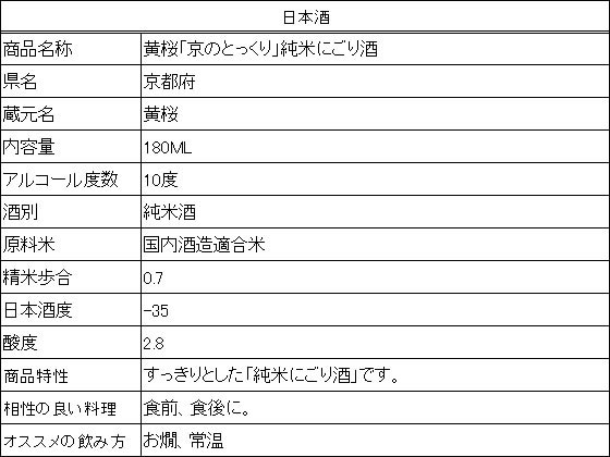 【マラソン限定★2,000円クーポン&ポイント...の紹介画像2