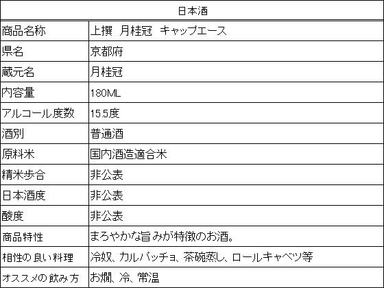 �ڥ�ӥ塼��Ƥ�100��OFF�����ݥ�ۡڤ����󤻡۵��� ��˴� ���� ��˴� ����åץ����� 180ml �����ܾ�¤�� �ܾ�¤�� ���̼� ���� ���ܼ� ����