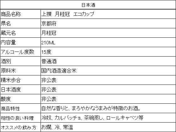 �ڥ�ӥ塼��Ƥ�100��OFF�����ݥ�ۡڤ����󤻡۵��� ��˴� ���� ��˴� �������å� 210ml �����ܾ�¤�� �ܾ�¤�� ���̼� ���� ���ܼ� ����