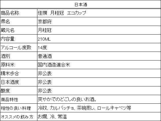 �ڥ�ӥ塼��Ƥ�100��OFF�����ݥ�ۡڤ����󤻡۵��� ��˴� ���� ��˴� �������å� 210ml �����ܾ�¤�� �ܾ�¤�� ���̼� ���� ���ܼ� ����