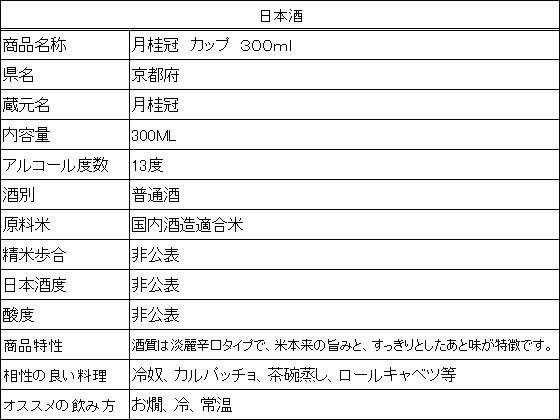 �ڥ�ӥ塼��Ƥ�100��OFF�����ݥ�ۡڤ����󤻡۵��� ��˴� ��˴� ���å� 300ml �����ܾ�¤�� �ܾ�¤�� ���̼� ���� ���ܼ� ����