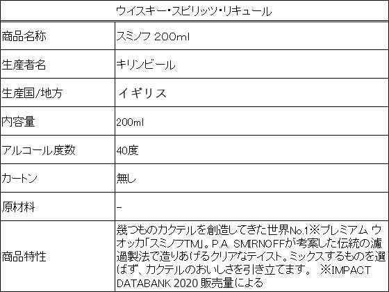 【レビュー投稿で100円OFFクーポン】キリンビール スミノフ 200ml 輸入 ウォッカ 洋酒 お酒