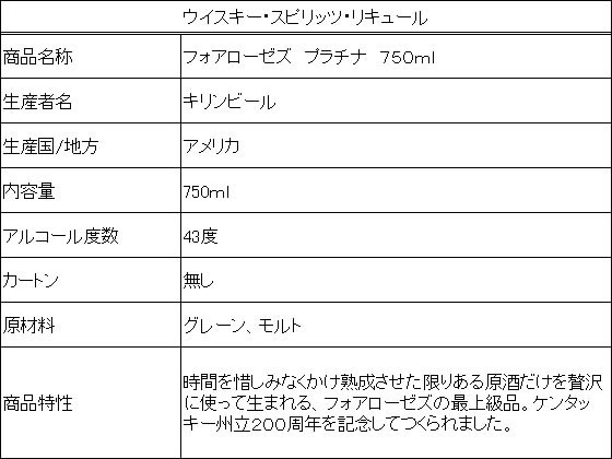 サントリー ウイスキー レッド 1.92L ペットボトル