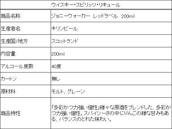 【レビュー投稿で100円OFFクーポン】キリンビール ジョニーウォーカー レッドラベル 200ml イギリス スコッチ ウイスキー 洋酒 お酒