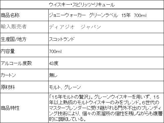 �ڥޥ饽�������ݥ����2�ܡۡڤ����󤻡ۥ���ˡ����������� ���꡼���٥� 15ǯ 700ml �����ꥹ �����å� ���������� �μ� ����