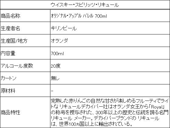 �ڥ�ӥ塼��Ƥ�100��OFF�����ݥ�ۡڤ����󤻡ۥ����ӡ��� ���ꥸ�ʥ롦���åץ� �Х�� 700ml �μ� ����