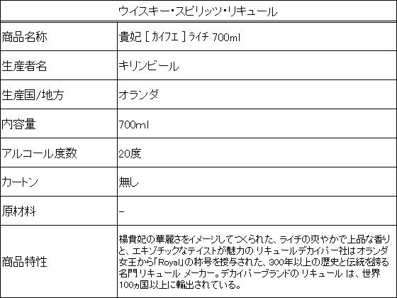 �ڥ�ӥ塼��Ƥ�100��OFF�����ݥ�ۡڤ����󤻡ۥ����ӡ��� ����[ �����ե� ] �饤�� 700ml �� �ꥭ�塼�� ����