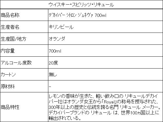 �ڥ�ӥ塼��Ƥ�100��OFF�����ݥ�ۡڤ����󤻡ۥ����ӡ��� �ǥ����ѡ� ���ȥ��� ����ͥ��� 700ml �� �ꥭ�塼�� ����