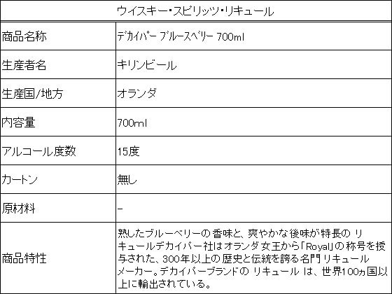 �ڥ�ӥ塼��Ƥ�100��OFF�����ݥ�ۡڤ����󤻡ۥ����ӡ��� �ǥ����ѡ� �֥롼���٥꡼ 700ml �� �ꥭ�塼�� ����