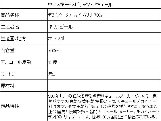 �ڥ�ӥ塼��Ƥ�100��OFF�����ݥ�ۡڤ����󤻡ۥ����ӡ��� �ǥ����ѡ� ���졼�� �� �Хʥ� 700ml �� �ꥭ�塼�� ����