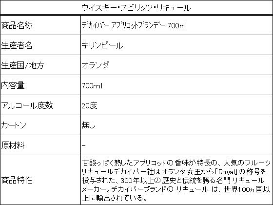 �ڥ�ӥ塼��Ƥ�100��OFF�����ݥ�ۡڤ����󤻡ۥ����ӡ��� �ǥ����ѡ� ���ץꥳ�åȥ֥��ǡ� 700ml �� �ꥭ�塼�� ����