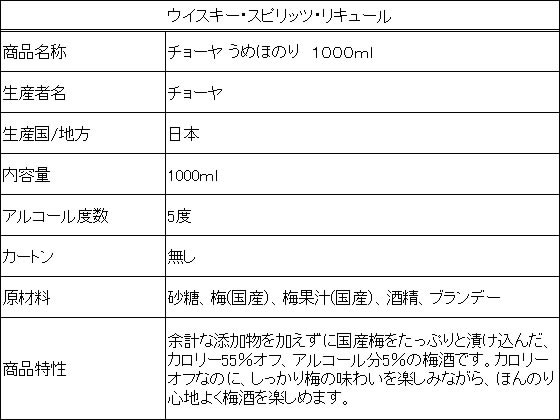 �ڥ�ӥ塼��Ƥ�100��OFF�����ݥ�ۡڤ����󤻡ۥ��硼�� CHOYA ����ۤΤ� 1000ml �߼� �ꥭ�塼�� ����