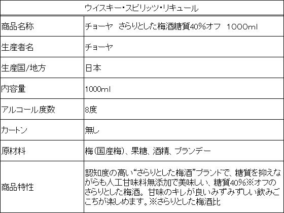 �ڥ�ӥ塼��Ƥ�100��OFF�����ݥ�ۡڤ����󤻡ۥ��硼�� CHOYA �����Ȥ����߼�����40%���� 1000ml �߼� �ꥭ�塼�� ����