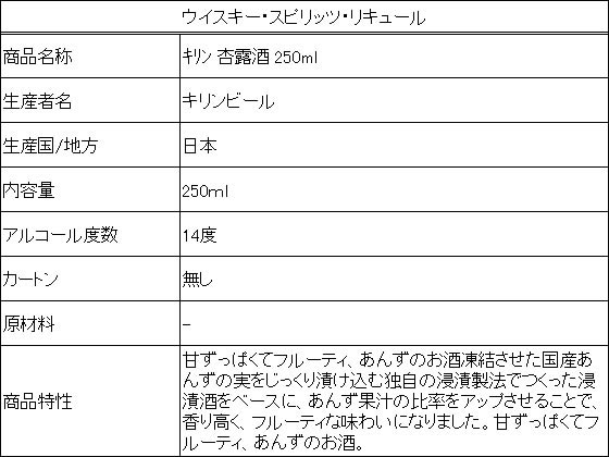 �ڥ�ӥ塼��Ƥ�100��OFF�����ݥ�ۡڤ����󤻡ۥ����ӡ��� ����� ��Ϫ�� 250ml ���󤺼� �ꥭ�塼�� ����