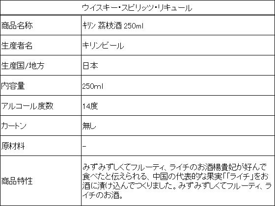 �ڥ�ӥ塼��Ƥ�100��OFF�����ݥ�ۡڤ����󤻡ۥ����ӡ��� ����� 譻޼� 250ml �� �ꥭ�塼�� ����