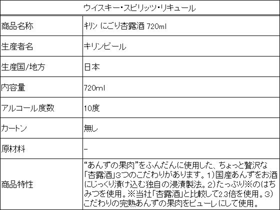 �ڥ�ӥ塼��Ƥ�100��OFF�����ݥ�ۡڤ����󤻡ۥ����ӡ��� ����� �ˤ����Ϫ�� 720ml ���󤺼� �ꥭ�塼�� ����