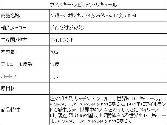 �ڥ�ӥ塼��Ƥ�100��OFF�����ݥ�ۡڤ����󤻡ۥǥ�����������ѥ� �٥��꡼�� ���ꥸ�ʥ륢����å��奯�꡼��17��700ml �� �ꥭ�塼�� ����