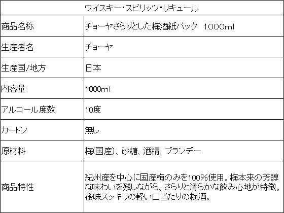 �ڥ�ӥ塼��Ƥ�100��OFF�����ݥ�ۥ��硼�� CHOYA �����Ȥ����߼� �ѥå� 1000ml �߼� �ꥭ�塼�� ����