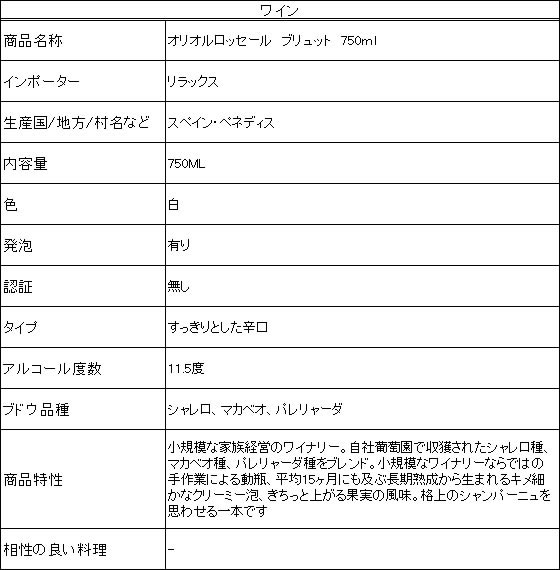 【お取り寄せ】リラックス オリオルロッセール ブリュット スパークリング 750ml スペイン スパークリングワイン シャンパン お酒 cocodecow-10808188 ココデカウ サンプル画像2