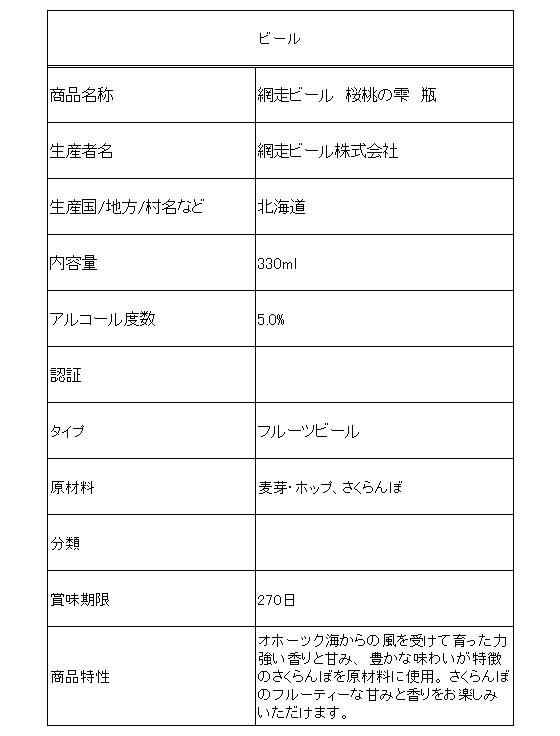 【ポイント2倍★22日20:00〜27日9:59迄】 北海道 網走ビール 桜桃の雫 瓶 330ml 北海道 東北 地ビール クラフトビール お酒
