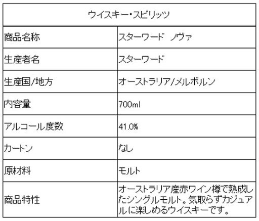 【スーパーSALE限定★2,000円クーポン&11日9:59迄ポイント2倍】【お取り寄せ】ウイスクイー スターワード ノヴァ 41度 700ml ウイスキー 洋酒 お酒