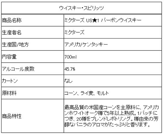 �ڥޥ饽�������ݥ����2�ܡۡڤ����󤻡ۥ����������� �ߥ������� US1 �С��ܥ󥦥������� 45.7�� 700ml ����ꥫ �С��ܥ� ���������� �μ� ����