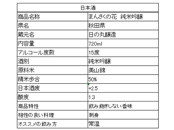 【お取り寄せ】【税込3980円以上で送料無料】