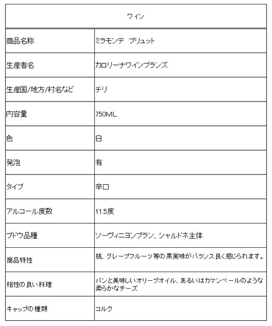 【お取り寄せ】カロリーナ・ワイン・ブランズ ミラモンテ ブリュット 750ml チリ スパークリングワイン シャンパン お酒 cocodecow-10808527 ココデカウ サンプル画像2
