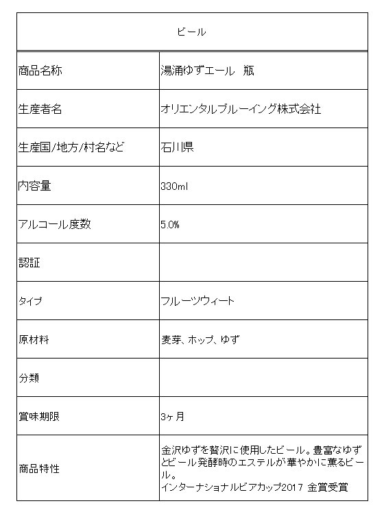 石川 オリエンタルブルーイング 湯涌ゆずエール 瓶 5度 330ml 地ビール クラフトビール お酒 cocodecow-10807664 ココデカウ サンプル画像2