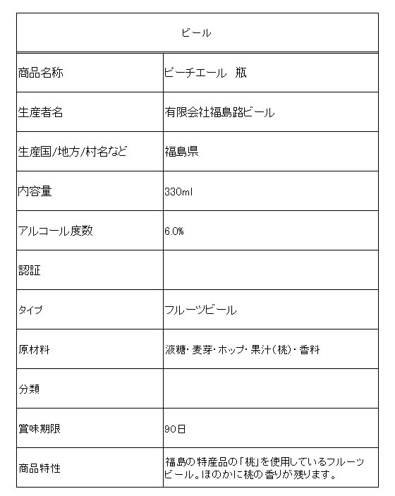 【レビュー投稿で100円OFFクーポン】福島 福島路ビール ピーチエール 瓶 6度 330ml 地ビール クラフトビール お酒