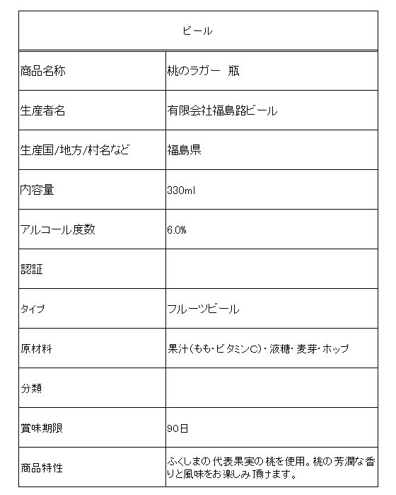 【レビュー投稿で100円OFFクーポン】福島 福島路ビール 桃のラガー 瓶 6度 330ml 地ビール クラフトビール お酒