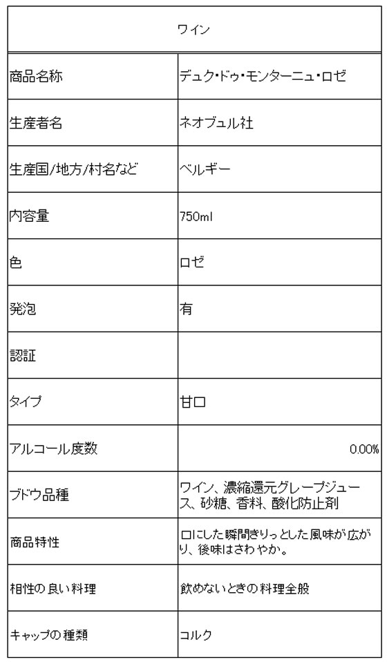 �ڥޥ饽�������ݥ����2�ܡۡڤ����󤻡۾����ǰ� �ǥ奯���ɥ�����󥿡��˥� ���� 0.0�� 750ml ���塼�ϥ� �����ƥ�ƥ����� �Υ󥢥륳������� ����