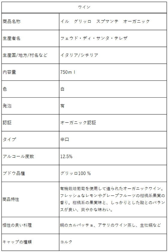 【マラソン限定★ポイント2倍】【お取り寄せ】スマイル イル グリッロ スプマンテ オーガニック スパークリング 750ml イタリア スパークリングワイン シャンパン お酒 cocodecow-10809124 ココデカウ サンプル画像2