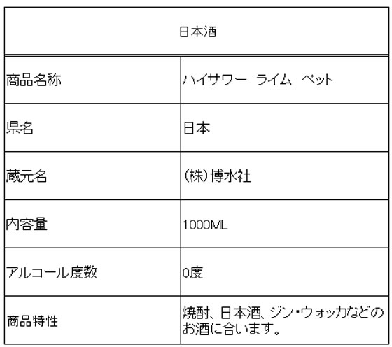 【レビュー投稿で100円OFFクーポン】【お取...の紹介画像2