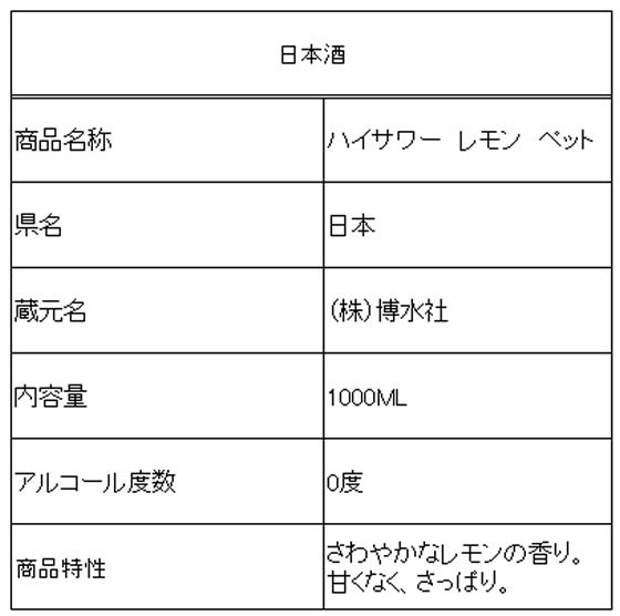 【楽天スーパーSALE限定★ポイント2倍&2,...の紹介画像2