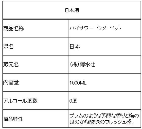【楽天スーパーSALE限定★ポイント2倍&2,...の紹介画像2