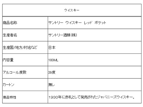 �ڥ�ӥ塼��Ƥ�100��OFF�����ݥ�ۡڤ����󤻡ۥ���ȥ꡼ ���������� ��å� �ݥ��å� 180ml �� ���������� �μ� ����