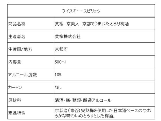 【レビュー投稿で100円OFFクーポン】黄桜 ...の紹介画像2