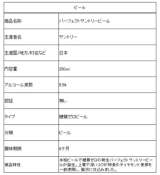 【レビュー投稿で100円OFFクーポン】サントリー パーフェクトサントリービール 6本...